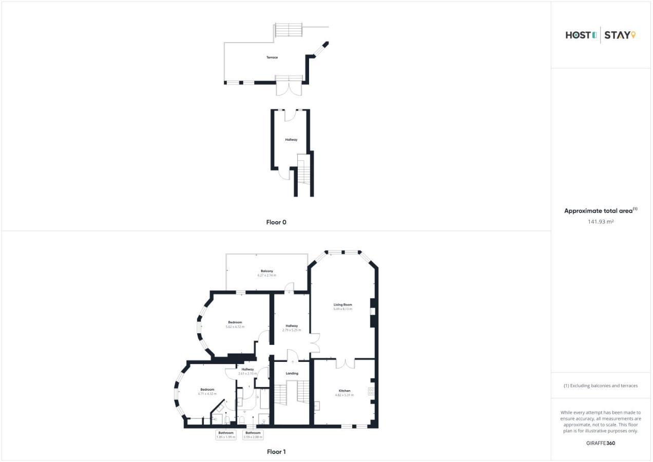 Host & Stay - Captain'S Deck Seafront Apartment Saltburn-by-the-Sea Exterior foto